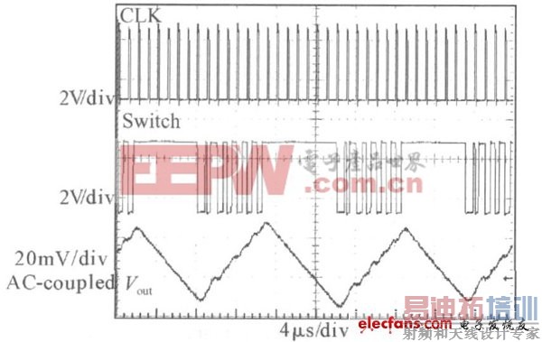 新颖高效率开关电源控制器设计方案