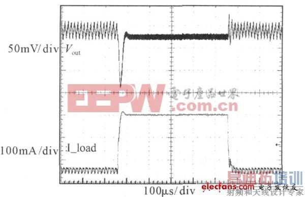 新颖高效率开关电源控制器设计方案