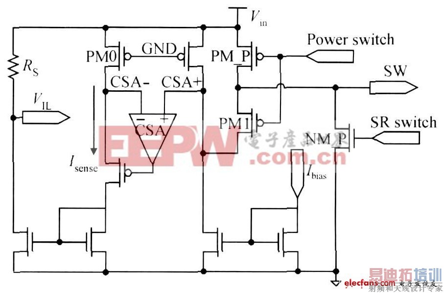 新颖高效率开关电源控制器设计方案