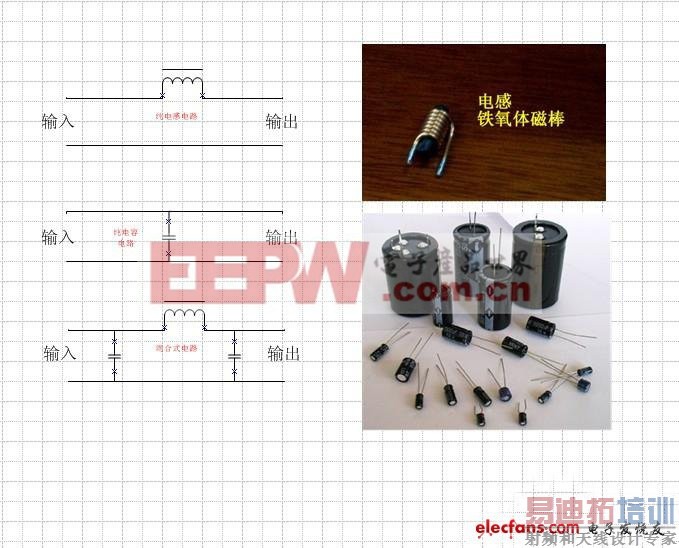 �Ե��Ե�ԴΪ������һЩ�������μ�����֪ʶ