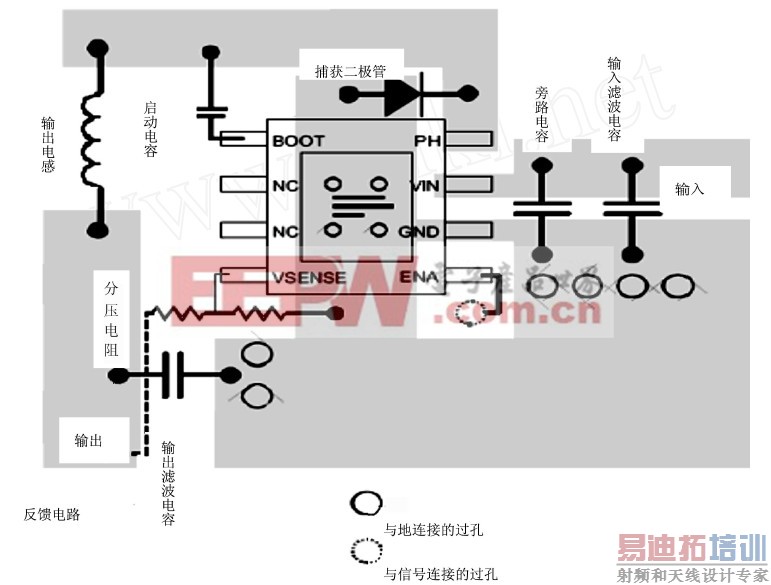 ͼ5 ��·�����ͼ