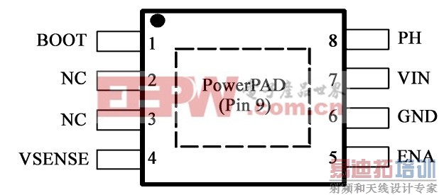 ͼ2��TPS5430��װ