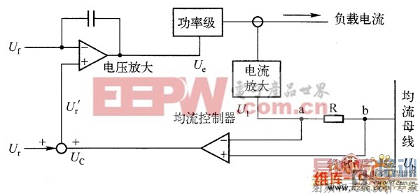 ƽ���������Զ��������Ƶ�·��ԭ��ͼ