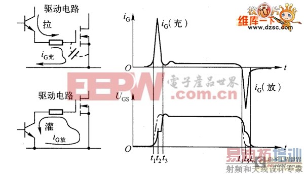 ��Ƶ���ض�������·��Ҫ��