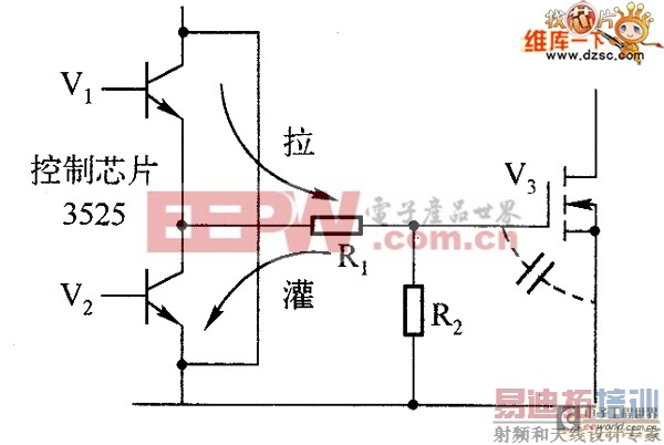 ֱ��������·ͼ