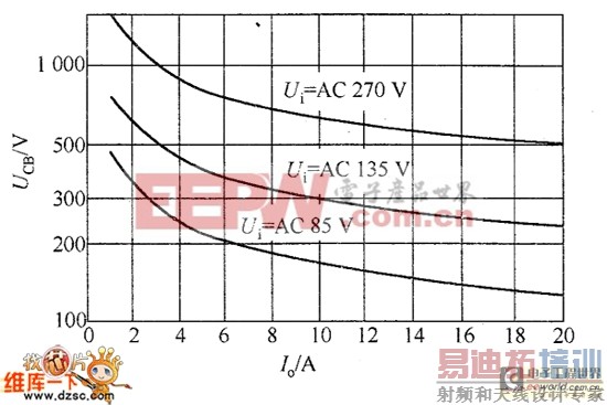 BIFRED转换器储能电容CB的电压应力曲线电路图