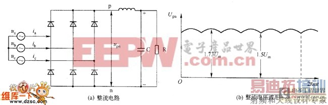三相6脉波桥式整流器电路图