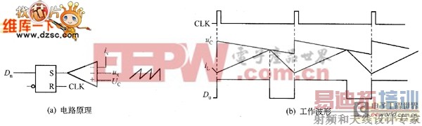 ��б�²�����������������·ͼ