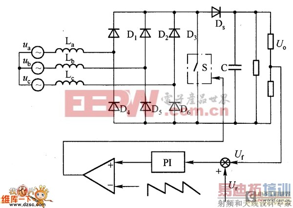 PWM�ջ����Ƶ�·ͼ
