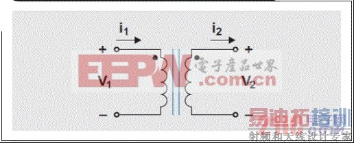 ��ͳ��ѹ��������ģ��