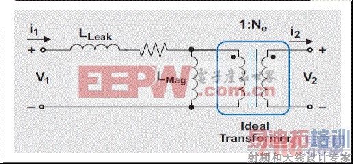 ��ͳ��ѹ��������ģ��