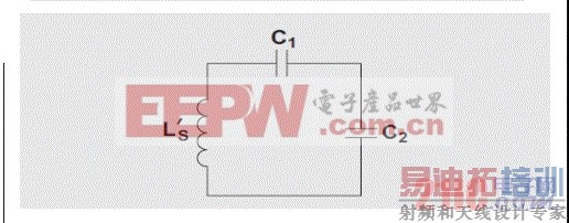 Rx ��Ȧ��˫г���·