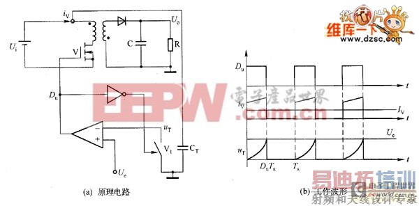 电荷控制的DC/DC反激式转换器电路图
