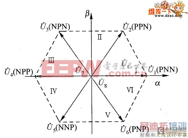 ����CCM Boost�������ĵ�ѹ�ռ�����