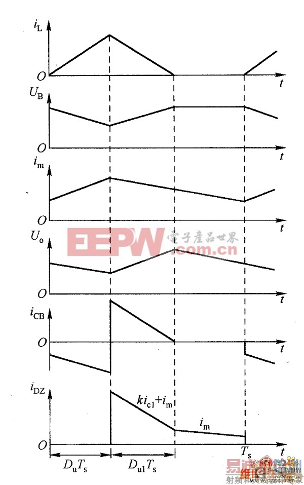 BIFREDת�����Ĺ������ε�·ͼ