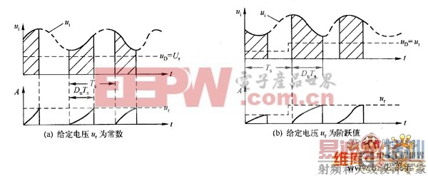 �����ڿ��Ƶ�Buck����ת�����Ĺ������ε�·ͼ