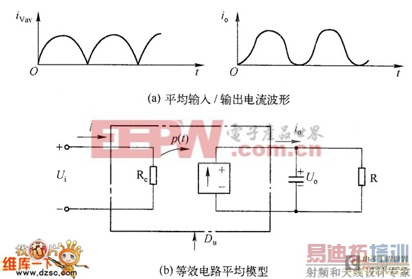 DCM����ʽת������·ͼ