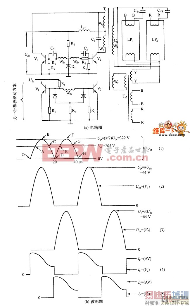 ��������ʽ����г��DC��AC�����