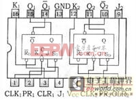 ������ԭ��