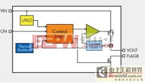 �������ӡ������ͼ����ƶ�IC�����ӹ���ר����