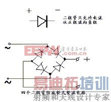 ��ʽ������·