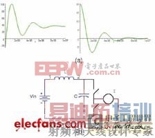 PCB���߲����ļ�����ж�DC-DCЧ�ʵ�Ӱ��
