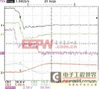 PCB���߲����ļ�����ж�DC-DCЧ�ʵ�Ӱ��