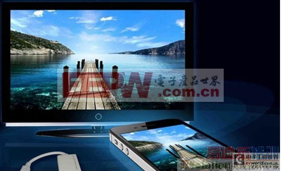 手机接HDMI电视机