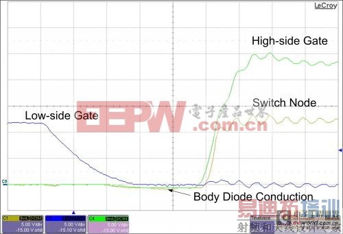 ��ȷ��ͬ����ѹFETʱ�����