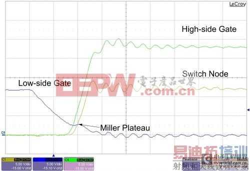 ��ȷ��ͬ����ѹFETʱ�����