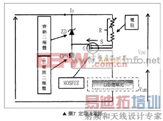 ����ʦ���������͸߹���LED������·̽��