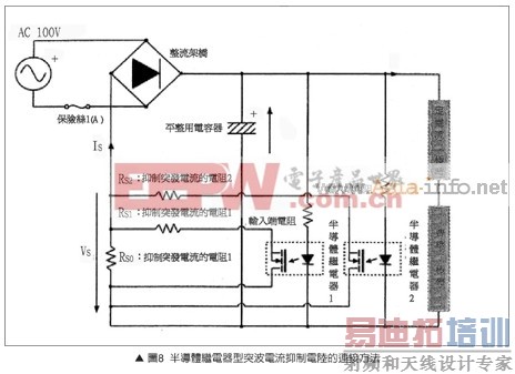 ����ʦ���������͸߹���LED������·̽��