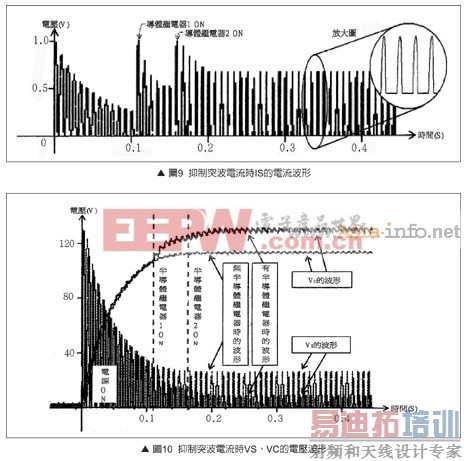 ����ʦ���������͸߹���LED������·̽��