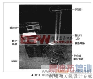 ����ʦ���������͸߹���LED������·̽��