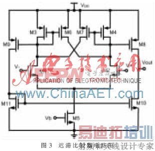 һ��Ƶ���ȶ��ĵ͹���������·���