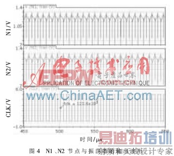 һ��Ƶ���ȶ��ĵ͹���������·���