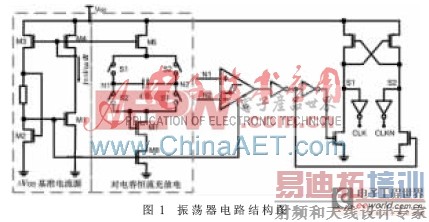 һ��Ƶ���ȶ��ĵ͹���������·���