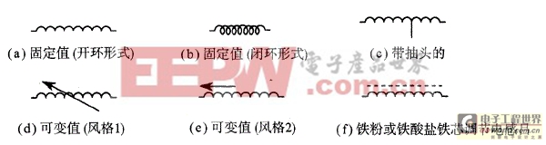 ������ƻ�������� 