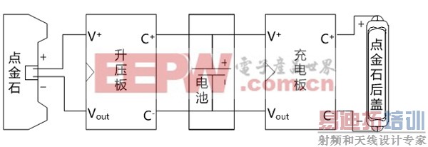 DIYţ�˽����Ԫ�����ֻ����߳����[ͼ��] 