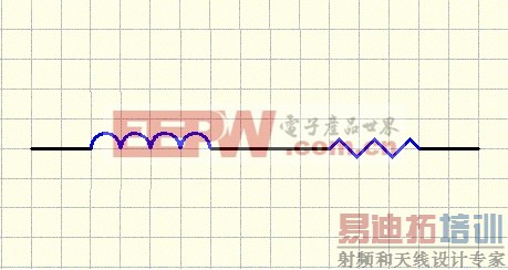 �������ͼ