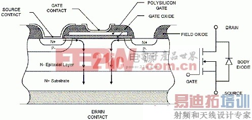 ���ù�������MOSFET�Ļ���֪ʶ����