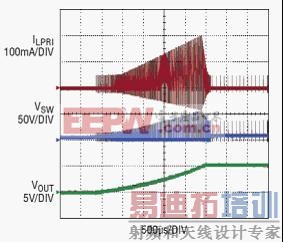���� 5 ���� TSOT-23 ��װ�� 100V ΢���� No-Opto ���뷴��ʽת����