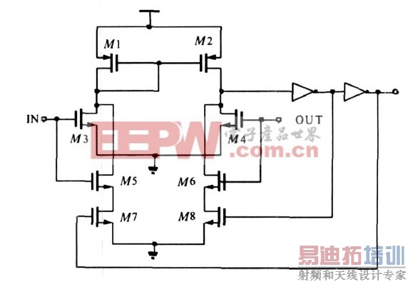 ͼ4  �Ƚ�����·��