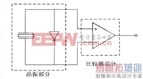 ͼ1  ����������·