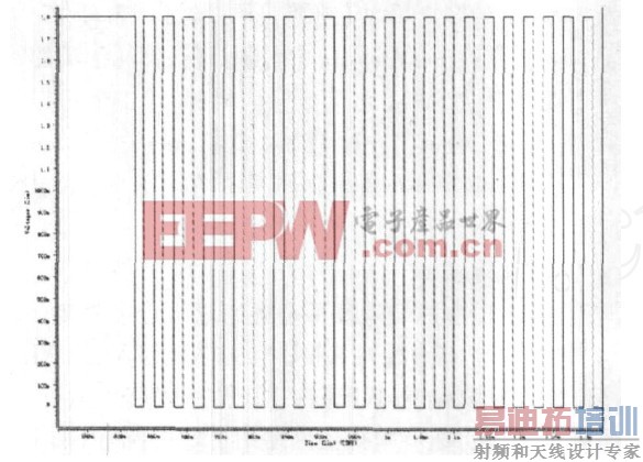 ͼ2  ���񲿷ֵľ����·��