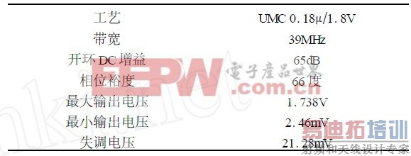 ��1  �Ƚ�����·��������