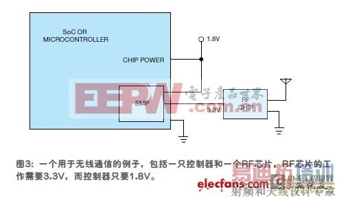�ÿ���ģʽ��եȡ�����������