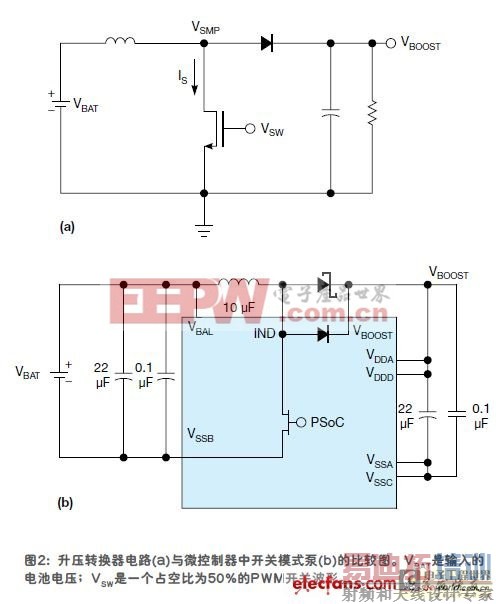 �ÿ���ģʽ��եȡ�����������