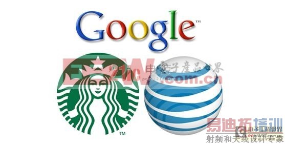 无线充电技术三大主流标准:PLA,Qi和A4WP