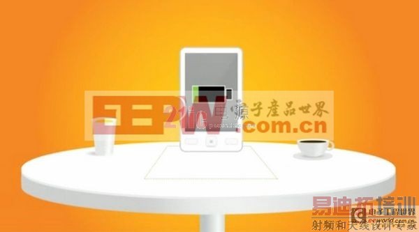 无线充电技术三大主流标准:PLA,Qi和A4WP